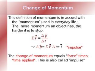 The physics and momentum of an interview.